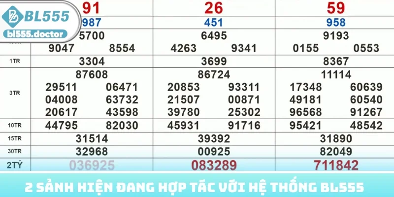 2 sảnh hiện đang hợp tác với hệ thống BL555