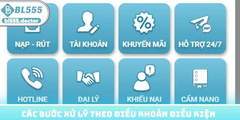 Các bước xử lý theo điều khoản điều kiện